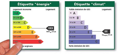IsoPPF - Etiquette Energie